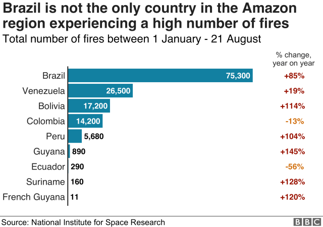 _108407603_amazon_country_fires-nc